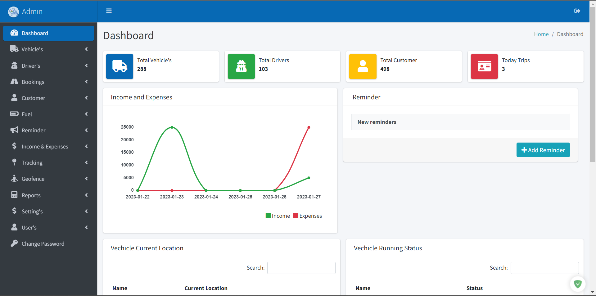 Fleet Management System